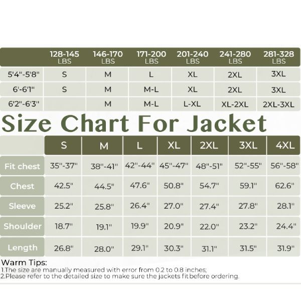 Men's Casual Washed Cotton Military Jacket